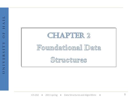 U n i v e r s i t y o f H a i l 1 ICS 202  2011 spring  Data Structures and Algorithms 