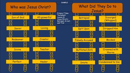 Son of God Who was Jesus Christ? Savior Redeemer Divine Perfect All-powerful Loving Creator Teacher Healer Betrayed Spit Upon Falsely Accused Buffeted.