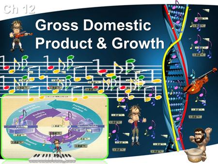 Gross Domestic Product & Growth Ch 12 National Income Accounting Because of the Great Depression, economists felt they needed to monitor our economy,