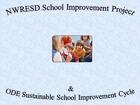 Build Readiness Collect & Analyze Data Set Goals Based On Data Investigate Research Based Practices Make Action Plan Implement & Monitor Evaluate Effectiveness.