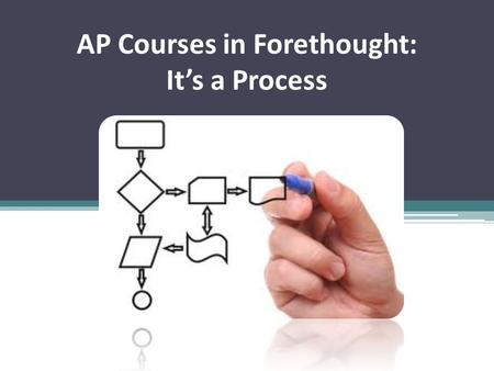 AP Courses in Forethought: It’s a Process. Why do we need a common syllabus? We must create a system that supports the end goal of student success in.