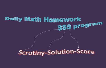 One of the best answers is- it creates a lot of pressure and hard work for the teacher to scrutiny each home work problem. A regular teacher has a.