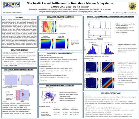 “IDEALIZED” WEST COAST SIMULATIONS Numerical domain Boundary conditions Forcings Wind stress: modeled as a Gaussian random process - Statistics (i.e.,