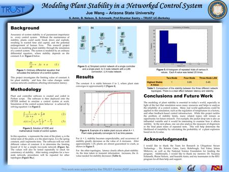 This work was supported by the TRUST Center (NSF award number CCF-0424422) Background Assurance of system stability is of paramount importance in every.