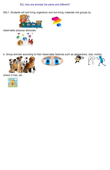 EQ: How are animals the same and different? SKL1. Students will sort living organisms and non-living materials into groups by observable physical attributes.