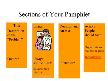 Sections of Your Pamphlet Title Description of the “Problem” Quotes? Image… (image source cited: Source: blah blah at www.blah.com) www.blah.com Question.