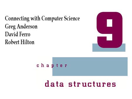 Connecting with Computer Science 2 Objectives Learn what a data structure is and how it is used Learn about single and multidimensional arrays and how.