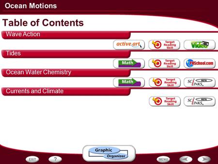 Ocean Motions Wave Action Tides Ocean Water Chemistry Currents and Climate Table of Contents.