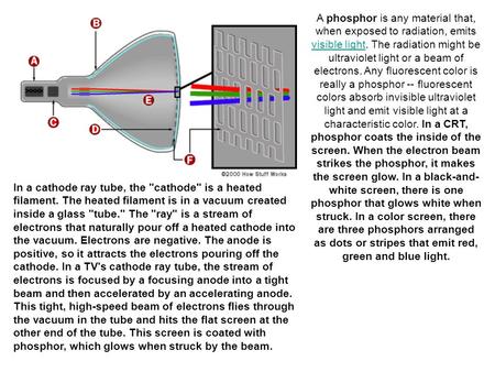 A phosphor is any material that, when exposed to radiation, emits visible light. The radiation might be ultraviolet light or a beam of electrons. Any fluorescent.