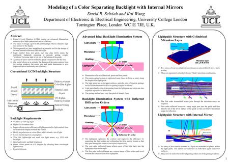 Advanced Ideal Backlight Illumination System  Illumination of a set of three red, green and blue pixels.  This micro-optical system is replicated many.