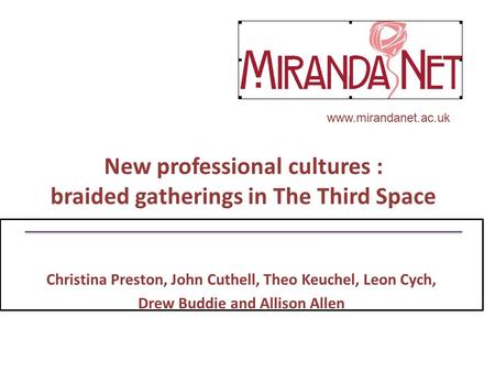 New professional cultures : braided gatherings in The Third Space Christina Preston, John Cuthell, Theo Keuchel, Leon Cych, Drew Buddie and Allison Allen.