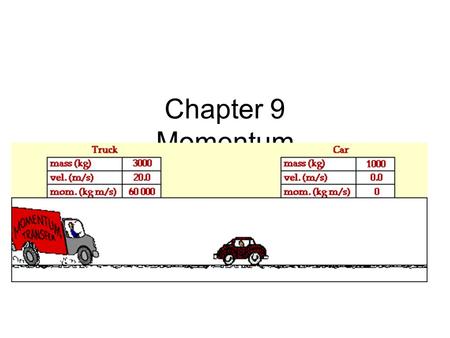 Chapter 9 Momentum. Impulse Momentum The impulse-momentum theorem Conservation of momentum Inelastic collisions Topics: Sample question: Male rams butt.