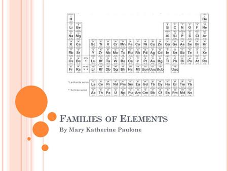 F AMILIES OF E LEMENTS By Mary Katherine Paulone.