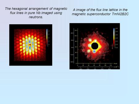 A image of the flux line lattice in the magnetic superconductor TmNi2B2C The hexagonal arrangement of magnetic flux lines in pure Nb imaged using neutrons.