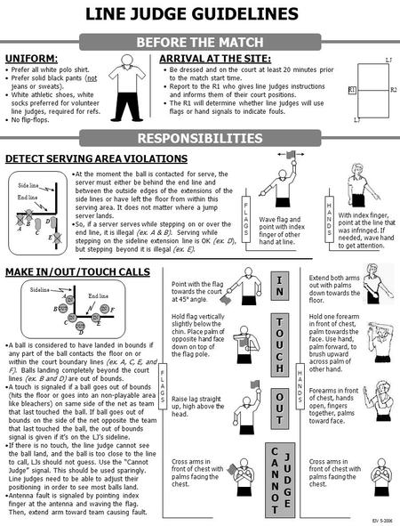 LINE JUDGE GUIDELINES BEFORE THE MATCH UNIFORM : Prefer all white polo shirt. Prefer solid black pants (not jeans or sweats). White athletic shoes, white.