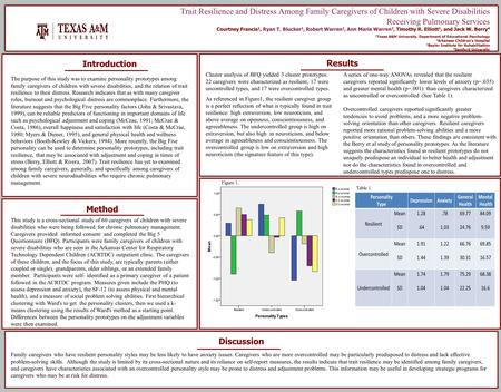 Trait Resilience and Distress Among Family Caregivers of Children with Severe Disabilities Receiving Pulmonary Services Courtney Francis 1, Ryan T. Blucker.