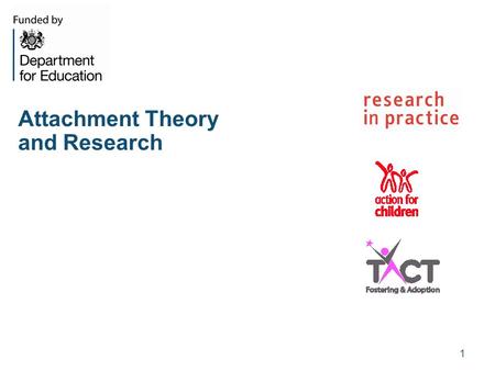 Attachment Theory and Research