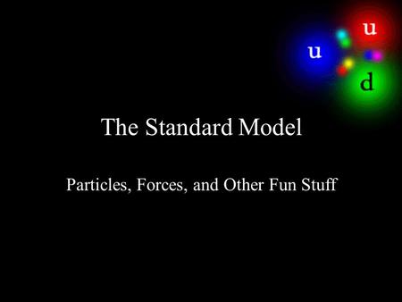 The Standard Model Particles, Forces, and Other Fun Stuff.