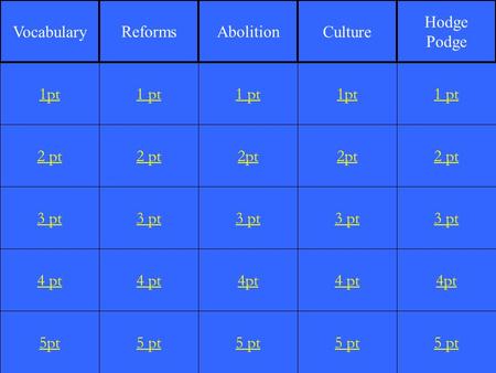 2 pt 3 pt 4 pt 5pt 1 pt 2 pt 3 pt 4 pt 5 pt 1 pt 2pt 3 pt 4pt 5 pt 1pt 2pt 3 pt 4 pt 5 pt 1 pt 2 pt 3 pt 4pt 5 pt 1pt VocabularyReformsAbolitionCulture.