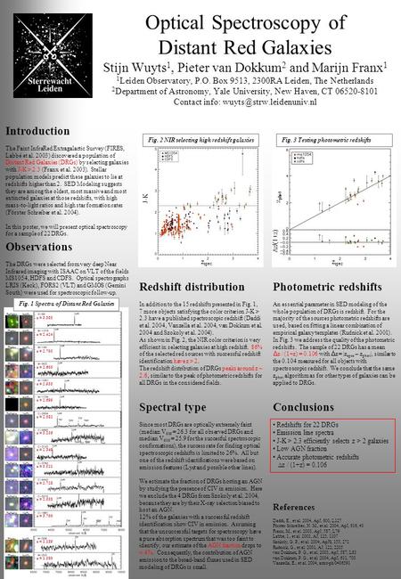 Optical Spectroscopy of Distant Red Galaxies Stijn Wuyts 1, Pieter van Dokkum 2 and Marijn Franx 1 1 Leiden Observatory, P.O. Box 9513, 2300RA Leiden,