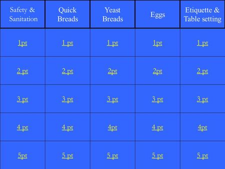 2 pt 3 pt 4 pt 5pt 1 pt 2 pt 3 pt 4 pt 5 pt 1 pt 2pt 3 pt 4pt 5 pt 1pt 2pt 3 pt 4 pt 5 pt 1 pt 2 pt 3 pt 4pt 5 pt 1pt Safety & Sanitation Quick Breads.