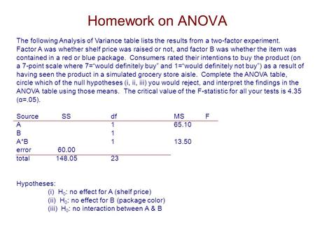 The following Analysis of Variance table lists the results from a two-factor experiment. Factor A was whether shelf price was raised or not, and factor.