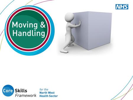 What you will learn in this session 1.Relevant legislation, guidelines, trust policies & processes 2.How to carry out a risk assessment before moving.