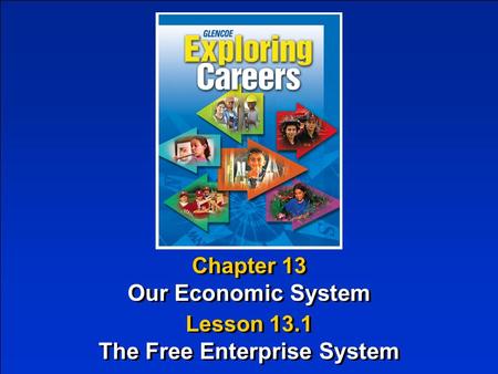 The Free Enterprise System