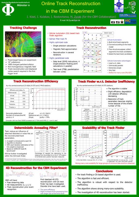 Online Track Reconstruction in the CBM Experiment I. Kisel, I. Kulakov, I. Rostovtseva, M. Zyzak (for the CBM Collaboration) I. Kisel, I. Kulakov, I. Rostovtseva,