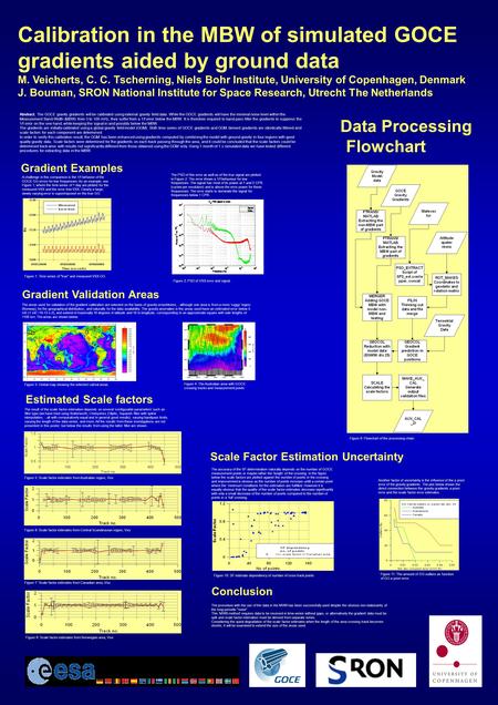 Calibration in the MBW of simulated GOCE gradients aided by ground data M. Veicherts, C. C. Tscherning, Niels Bohr Institute, University of Copenhagen,