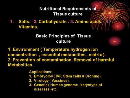 Nutritional Requirements of Tissue culture 1.Salts. 2. Carbohydrate. 3. Amino acids. 4. Vitamins. Basic Principles of Tissue culture 1.Environment ( Temperature,hydrogen.