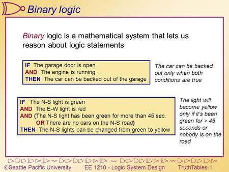  Seattle Pacific University EE 1210 - Logic System DesignTruthTables-1 Binary logic Binary logic is a mathematical system that lets us reason about logic.