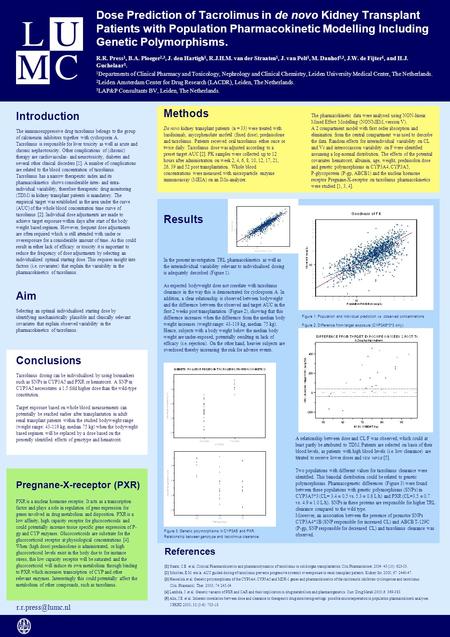 Dose Prediction of Tacrolimus in de novo Kidney Transplant Patients with Population Pharmacokinetic Modelling Including Genetic Polymorphisms. R.R. Press.