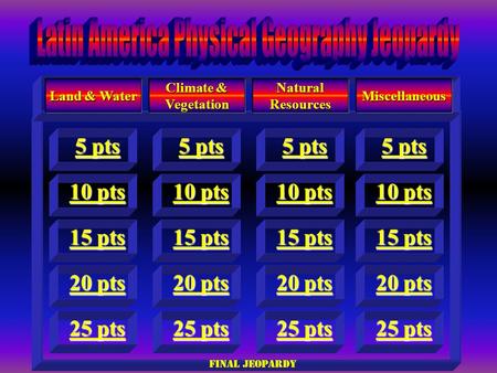 Land & Water 10 pts 10 pts 5 pts 5 pts 15 pts 15 pts 20 pts 20 pts Climate & Vegetation 5 pts 5 pts 10 pts 10 pts 15 pts 15 pts 20 pts 20 pts 10 pts 10.