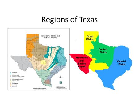 Regions of Texas.