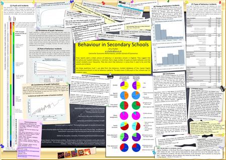 % behaviour incidents cumulative % pupils Concentration of behaviour incidents: Percentage of pupils accounting for percentage of incidents 0.15% of pupils.