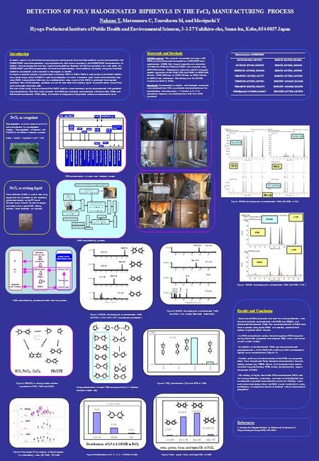 Distributions of 3,3 ’,4,4 ’,5-PeXB in FeCl 3 tetra-, penta-, hexa-, and hepta-XB. in FeCl 3 Etching liquid Etching waste Steel plant converter dust iron.