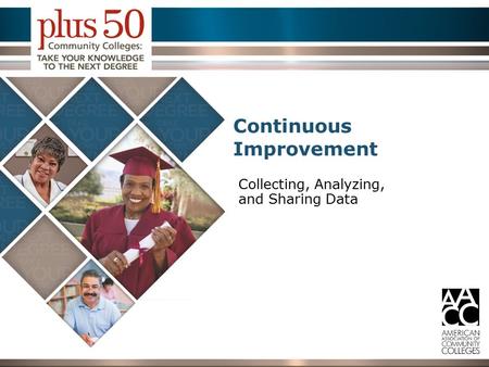 Continuous Improvement Collecting, Analyzing, and Sharing Data.