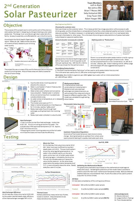 2 nd Generation Solar Pasteurizer Team Members Left to Right Ben Johns (ME) Brian T Moses (ME) Seby Kottackal (ME) Greg Tauer (ISE) Adam Yeager (ME) Objective.