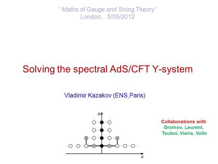 Solving the spectral AdS/CFT Y-system Vladimir Kazakov (ENS,Paris) “ Maths of Gauge and String Theory” London, 5/05/2012 Collaborations with Gromov, Leurent,