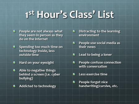 1 st Hour’s Class’ List People are not always what they seem in person as they do on the internet Spending too much time on technology inside, less outside.