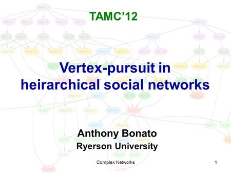 1 Vertex-pursuit in heirarchical social networks Anthony Bonato Ryerson University TAMC’12 Complex Networks.