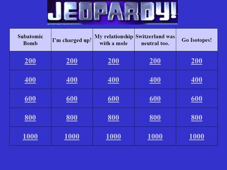 200 Subatomic Bomb 800 600 400 1000 200 I’m charged up ! 800 600 400 1000 200 My relationship with a mole 800 600 400 1000 200 Switzerland was neutral.