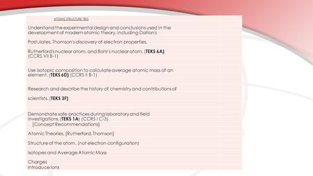 Understand the experimental design and conclusions used in the