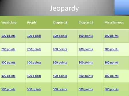 Jeopardy. A firm that has holdings in a variety of unrelated industries.