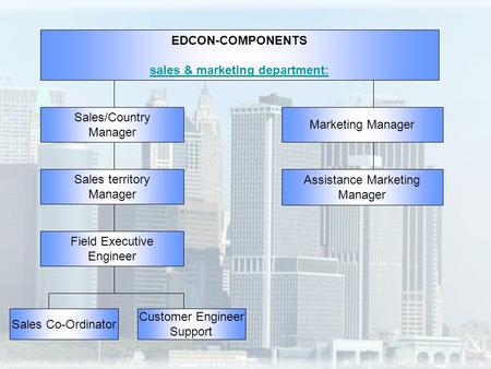 EDCON-COMPONENTS sales & marketing department: Sales/Country Manager Sales territory Manager Field Executive Engineer Sales Co-Ordinator Customer Engineer.