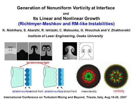 Generation of Nonuniform Vorticity at Interface and Its Linear and Nonlinear Growth (Richtmyer-Meshkov and RM-like Instabilities) K. Nishihara, S. Abarzhi,