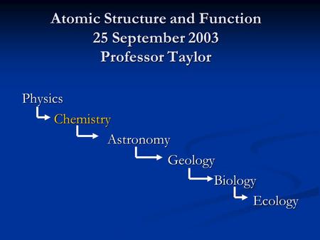 Atomic Structure and Function 25 September 2003 Professor Taylor PhysicsChemistry Astronomy Astronomy Geology GeologyBiology Ecology Ecology.