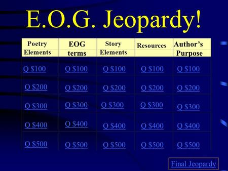 E.O.G. Jeopardy! Poetry Elements EOG terms Story Elements Resources Author’s Purpose Q $100 Q $200 Q $300 Q $400 Q $500 Q $100 Q $200 Q $300 Q $400 Q.