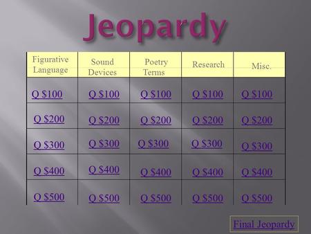 Figurative Language Sound Devices Poetry Terms Research Misc. Q $100 Q $200 Q $300 Q $400 Q $500 Q $100 Q $200 Q $300 Q $400 Q $500 Final Jeopardy.